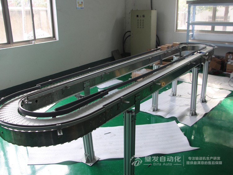 環形塑料鏈板線